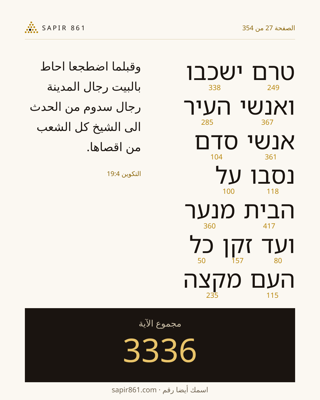 بطاقة الآية 27