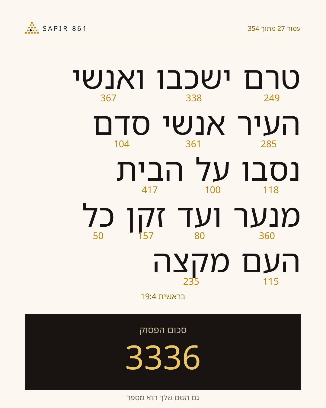 כרטיס פסוק 27