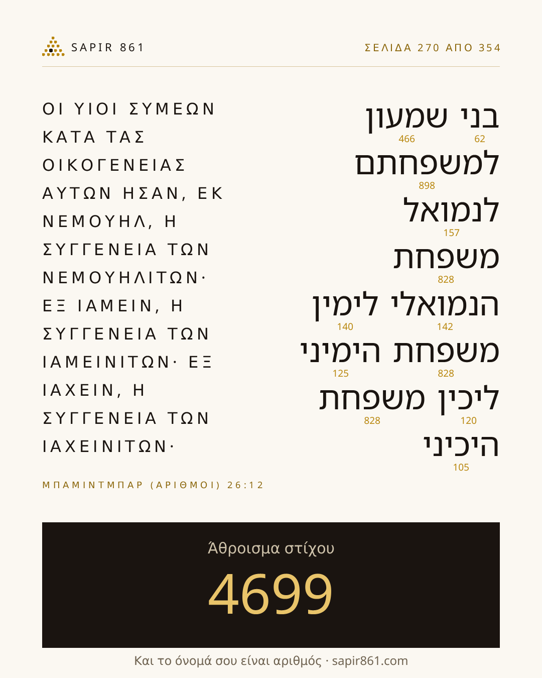 Κάρτα στίχου 270