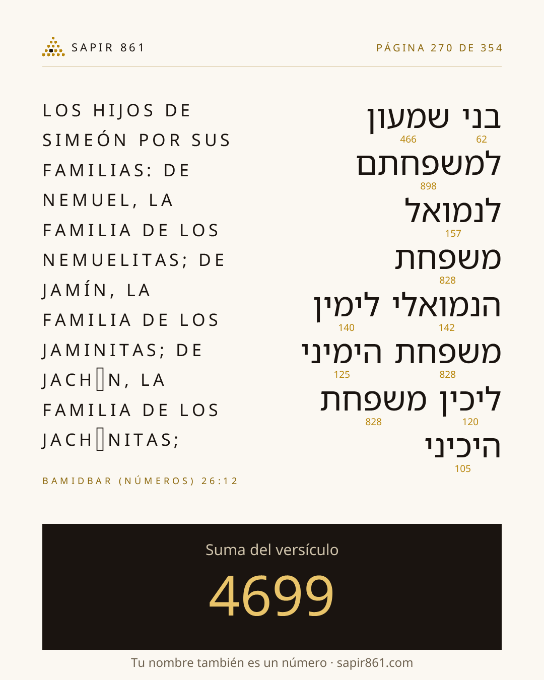 Tarjeta del versículo 270