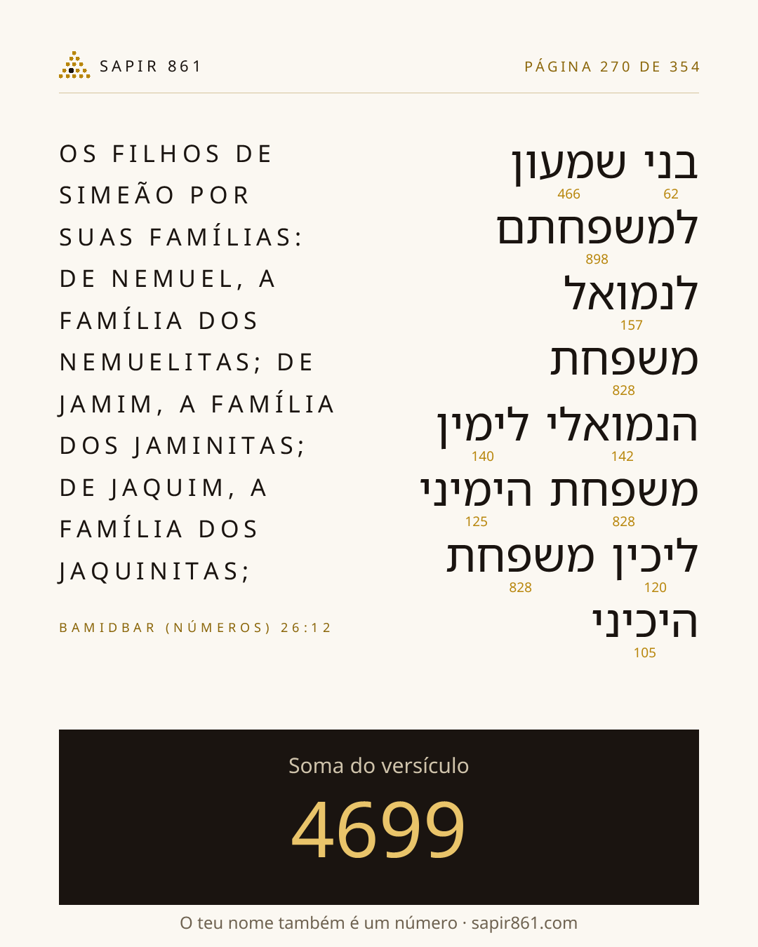 Cartão do versículo 270