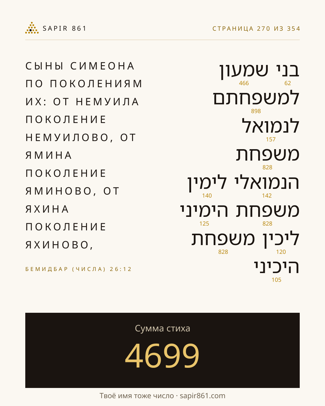 Карточка стиха 270