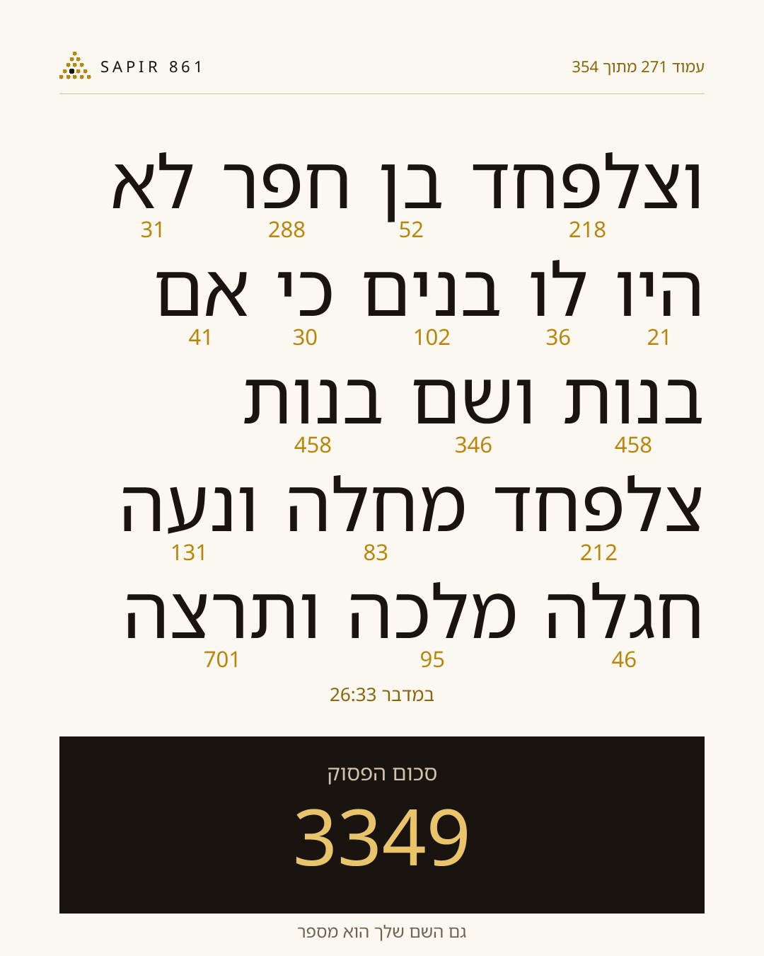 כרטיס פסוק 271