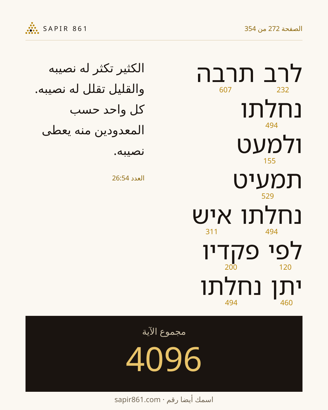 بطاقة الآية 272