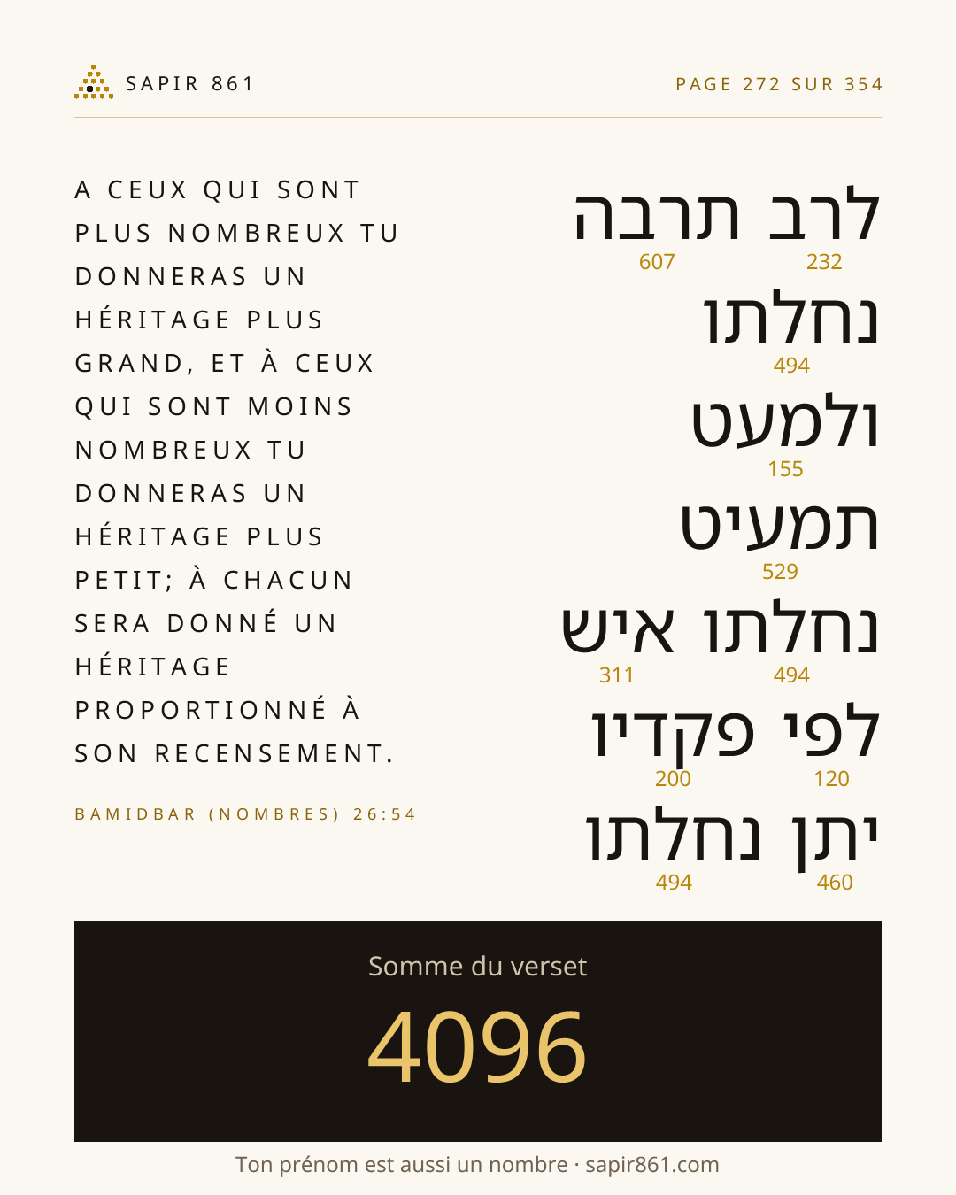 Carte du verset 272