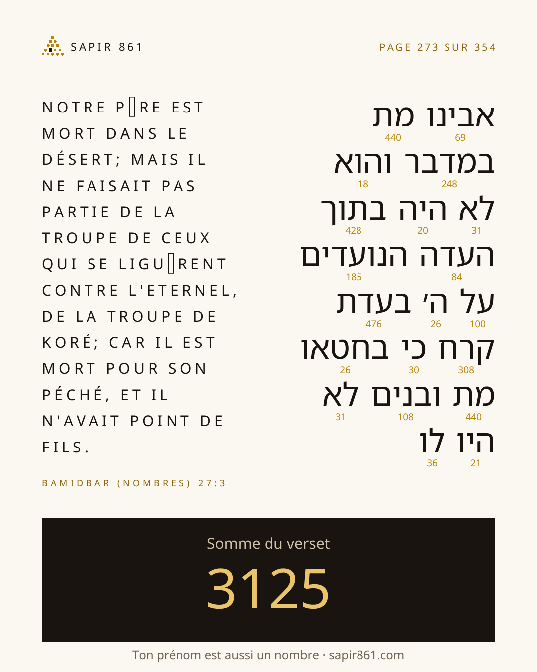 Carte du verset 273