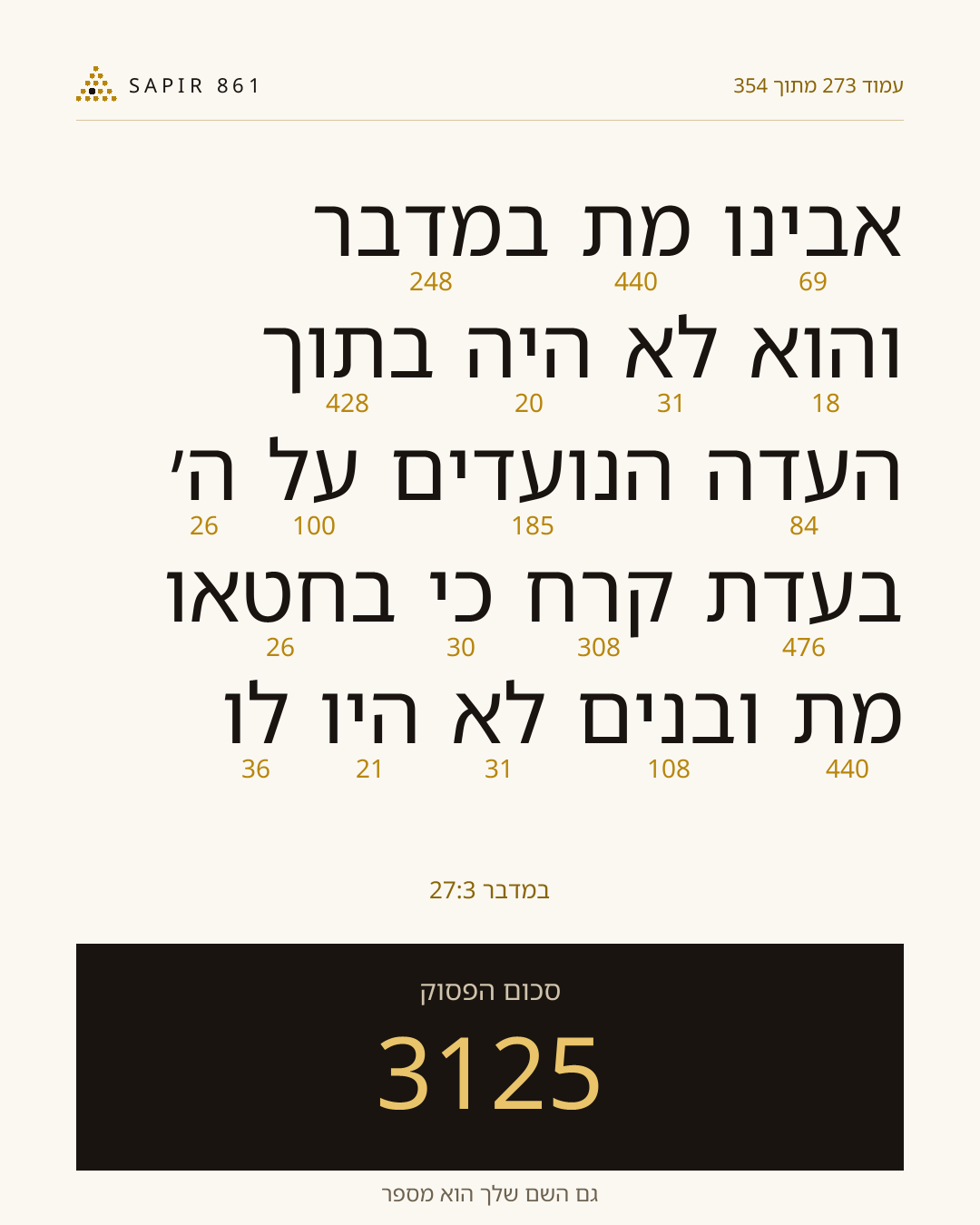 כרטיס פסוק 273