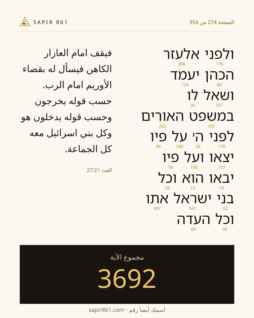 بطاقة الآية 274