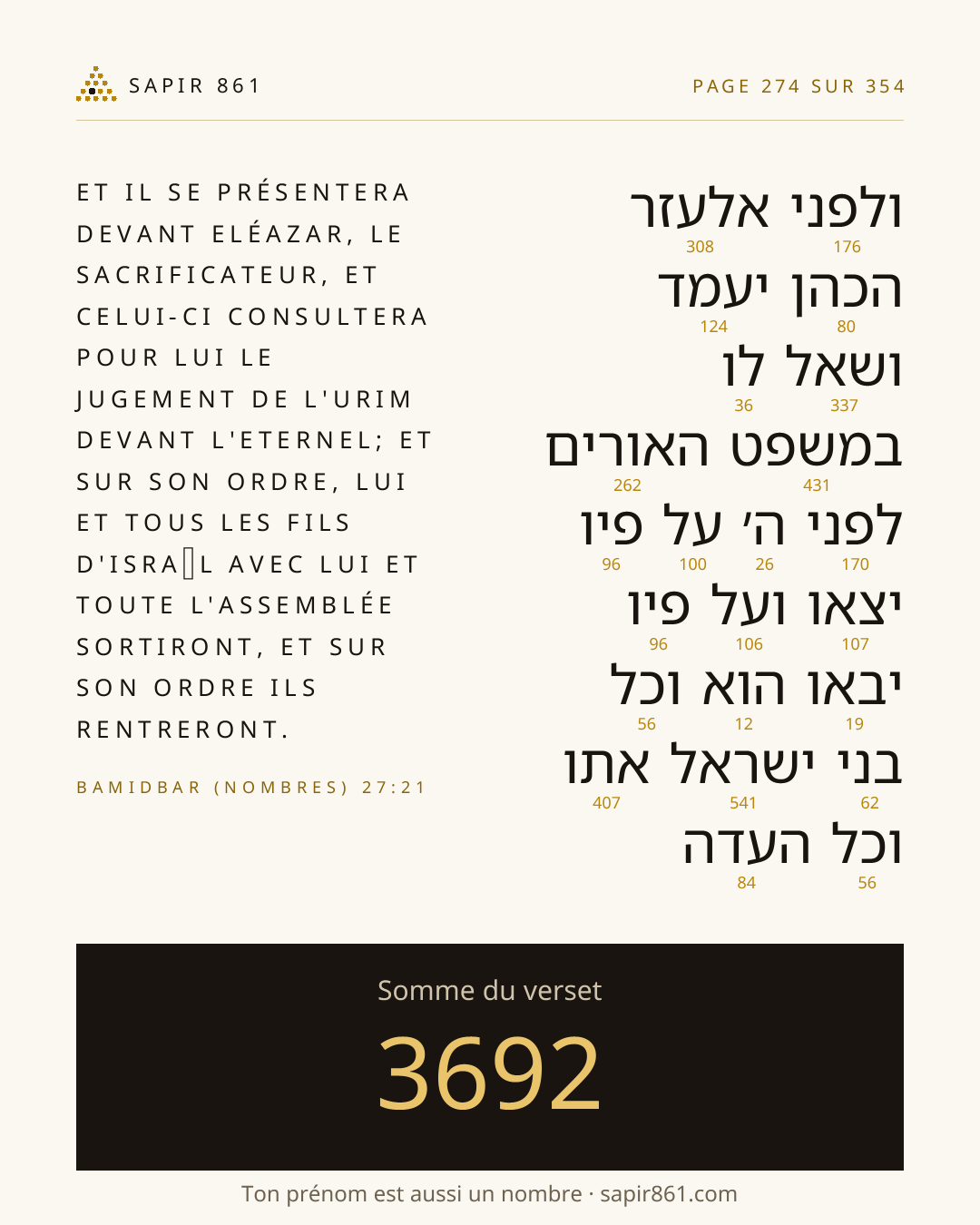 Carte du verset 274