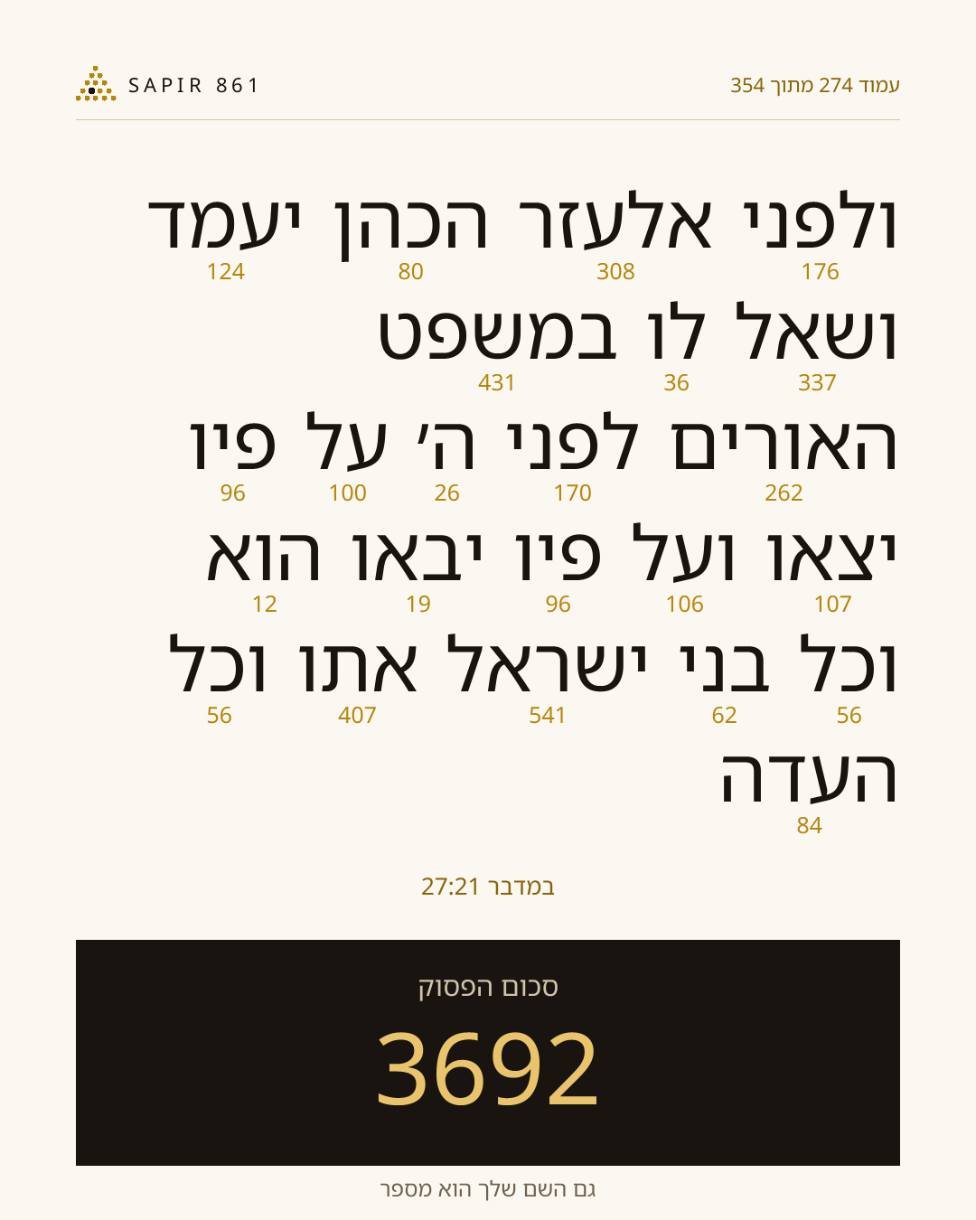 כרטיס פסוק 274