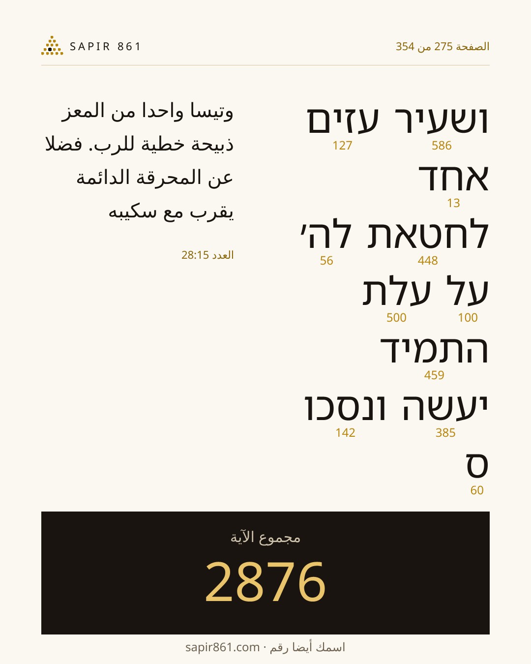 بطاقة الآية 275