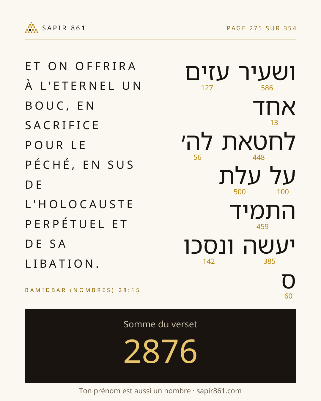 Carte du verset 275