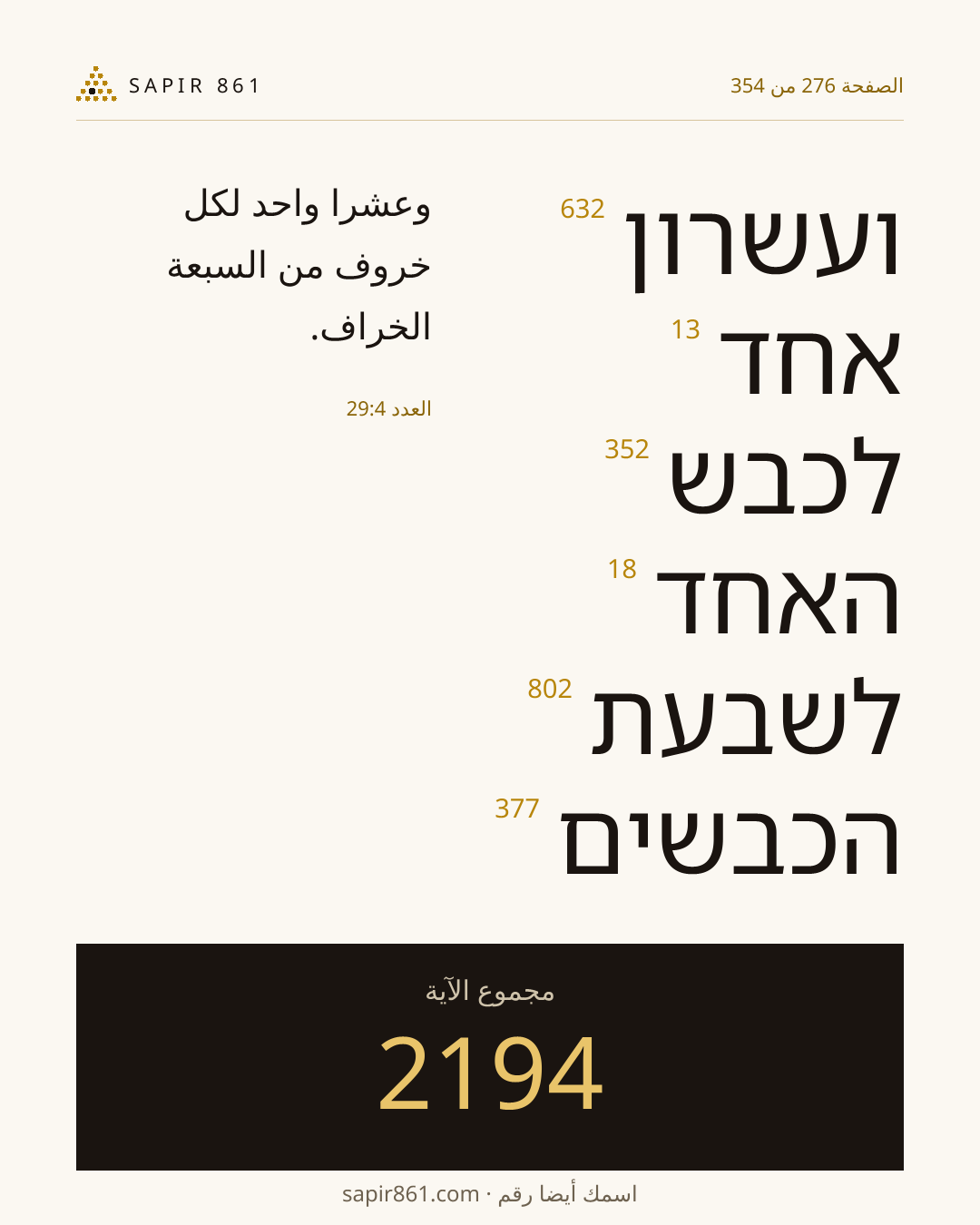 بطاقة الآية 276