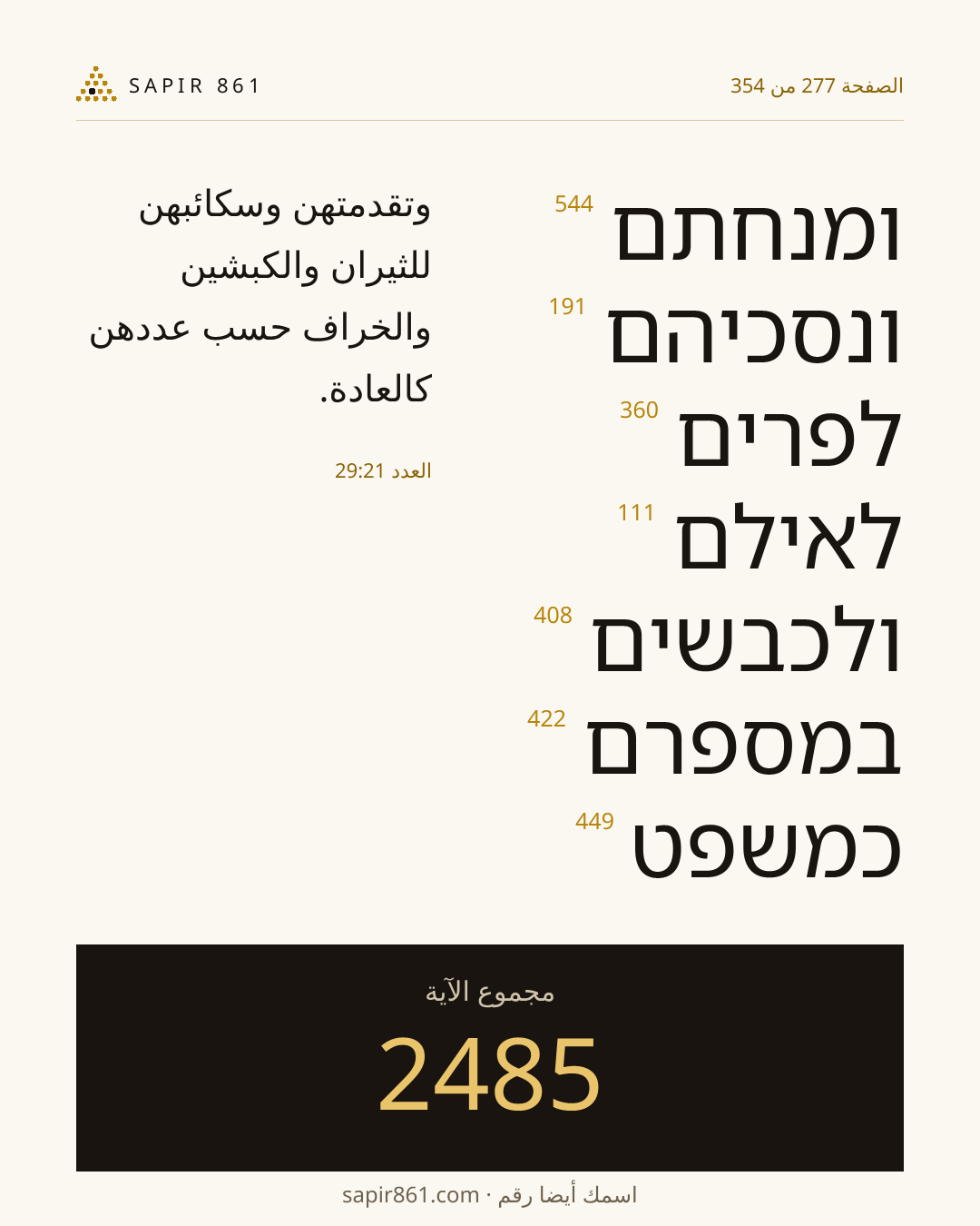 بطاقة الآية 277