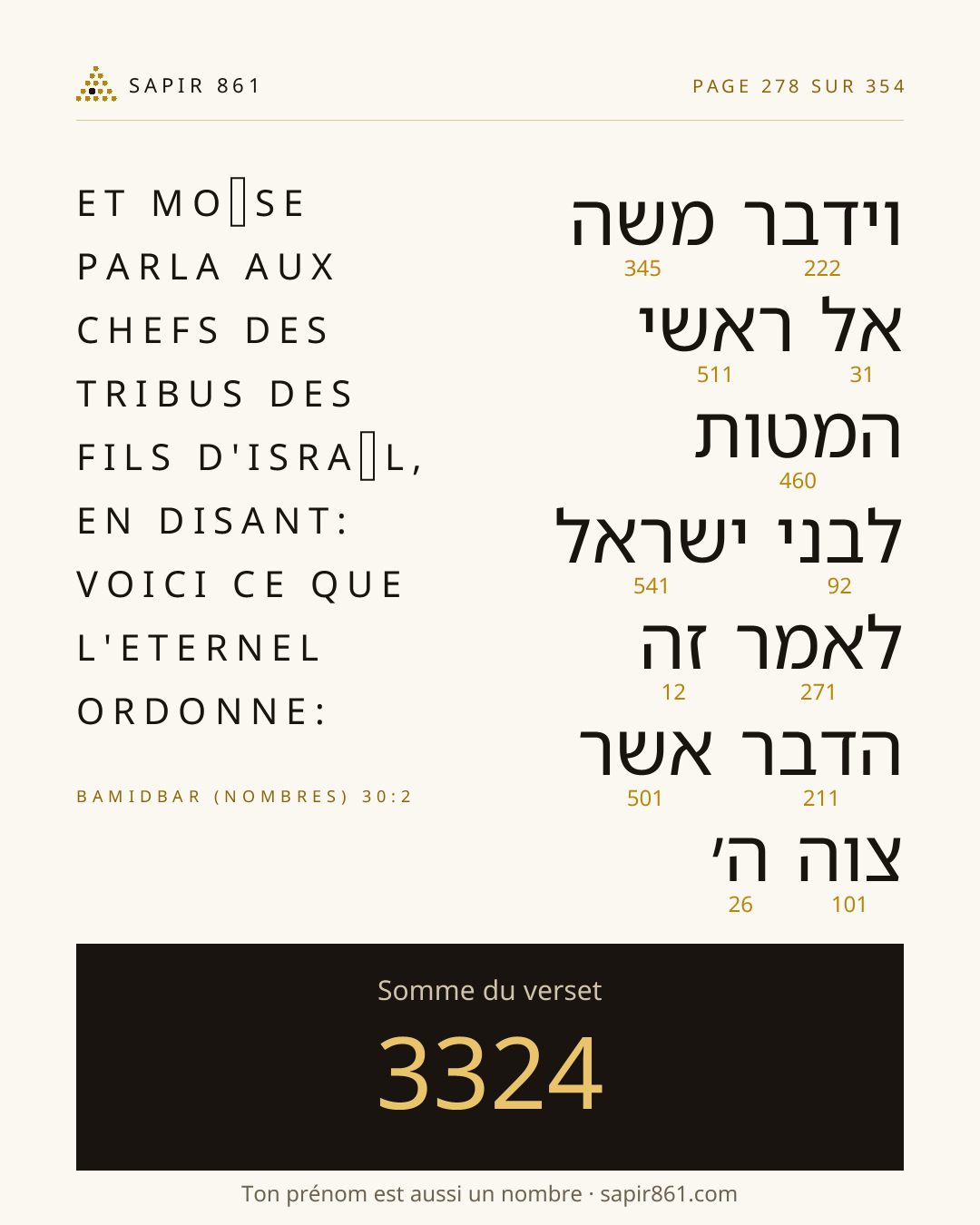 Carte du verset 278