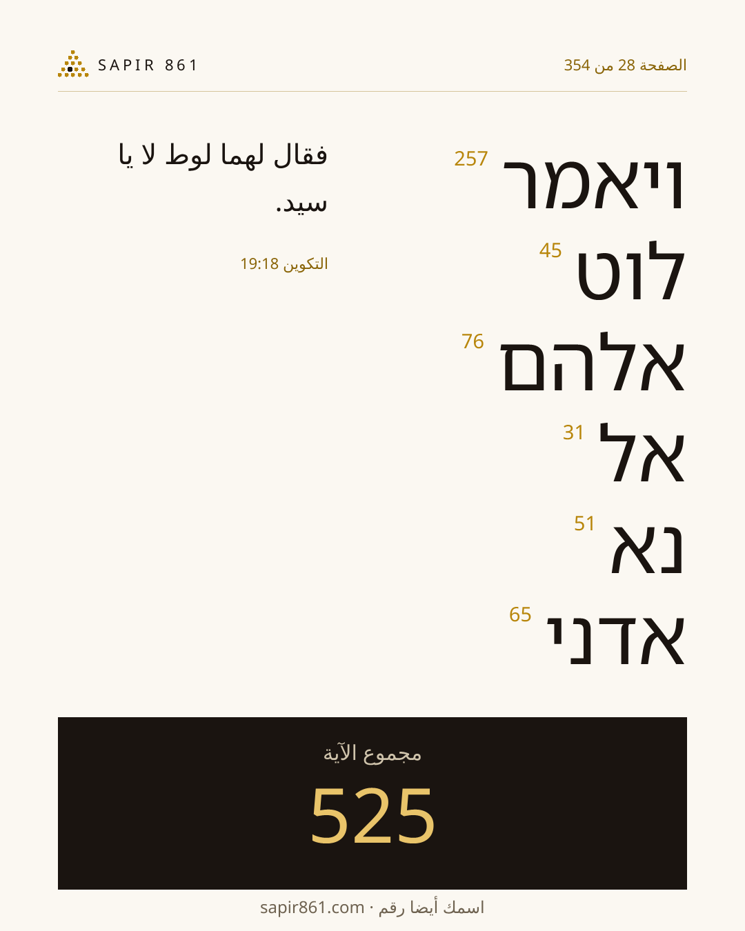 بطاقة الآية 28