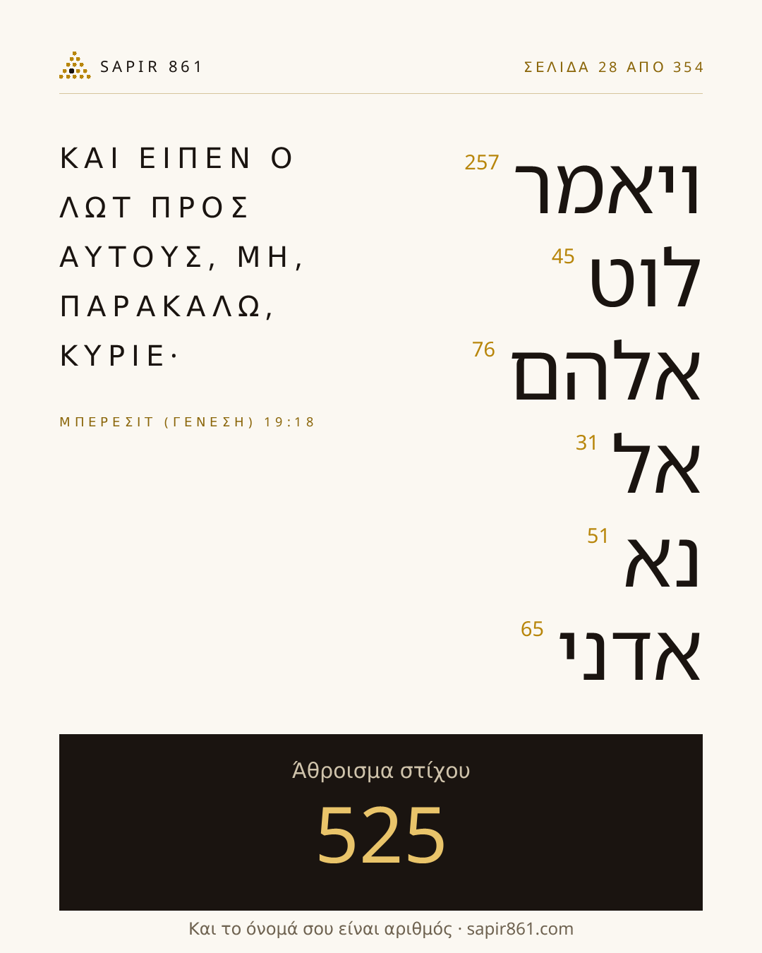 Κάρτα στίχου 28