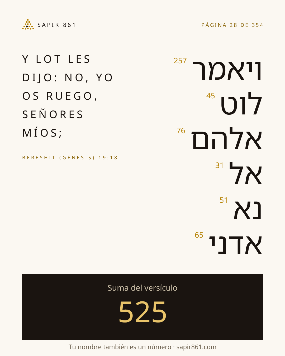 Tarjeta del versículo 28