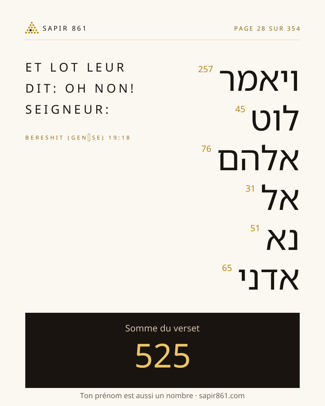 Carte du verset 28