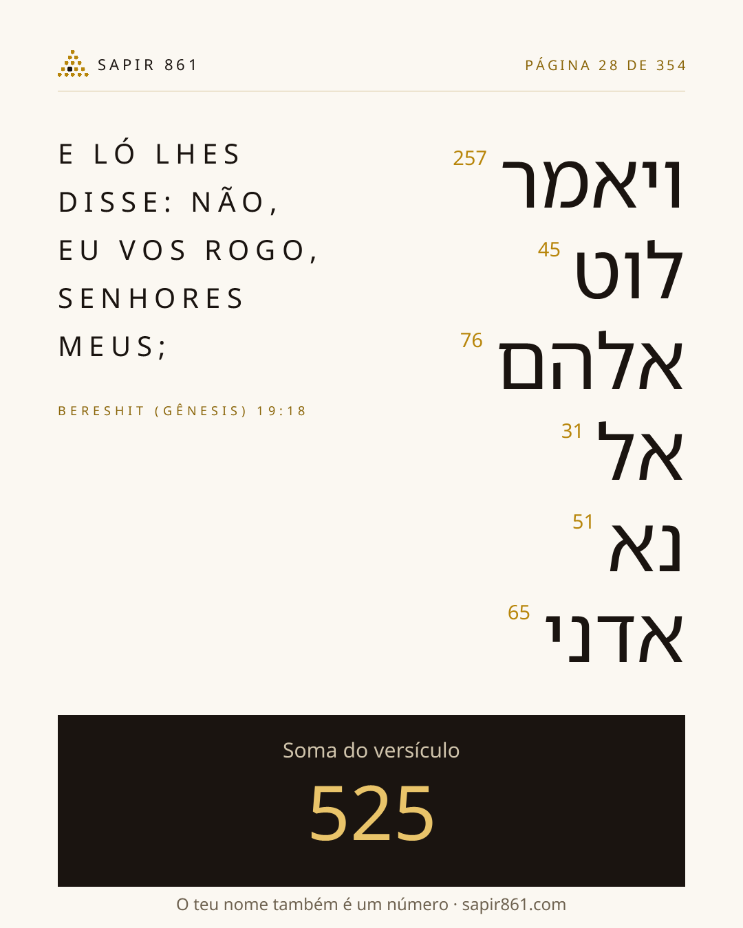 Cartão do versículo 28