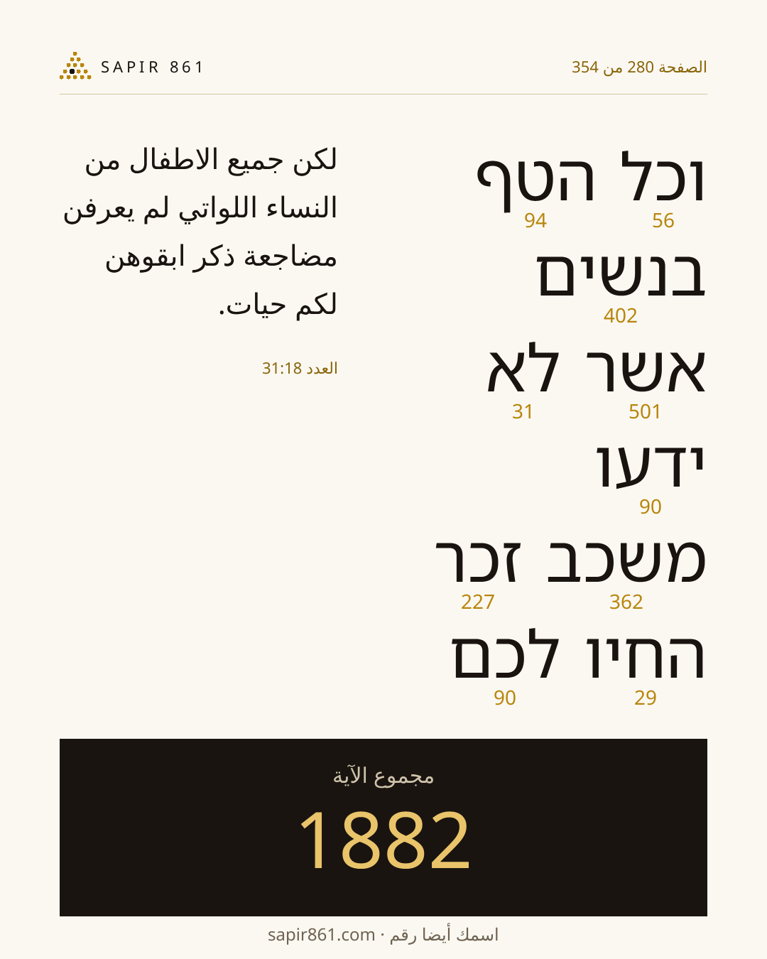 بطاقة الآية 280