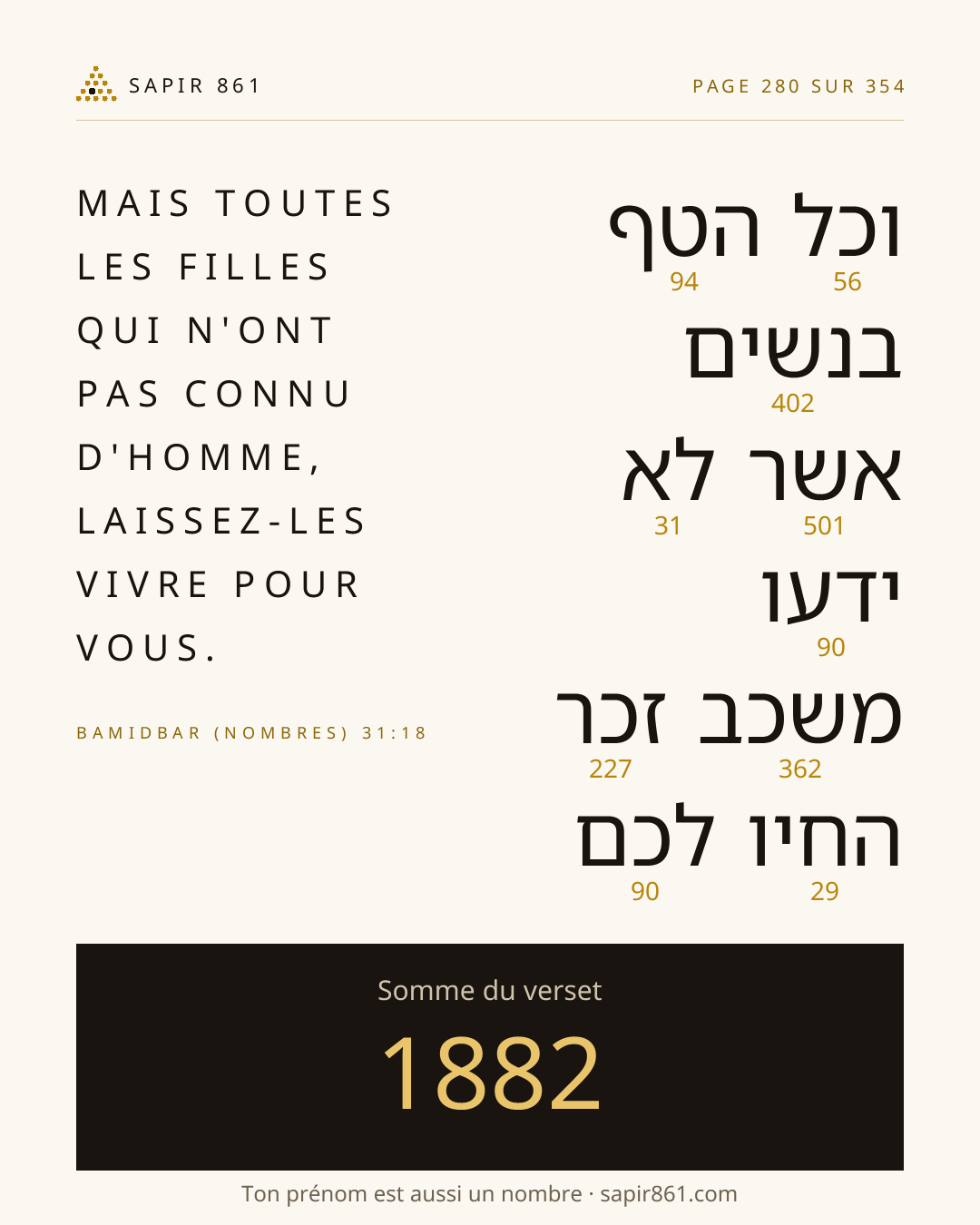 Carte du verset 280