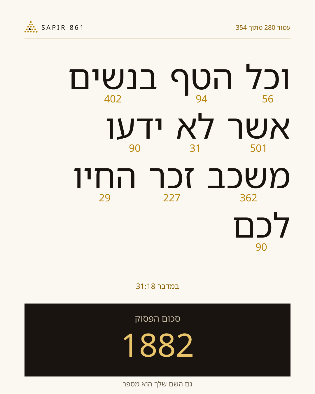 כרטיס פסוק 280