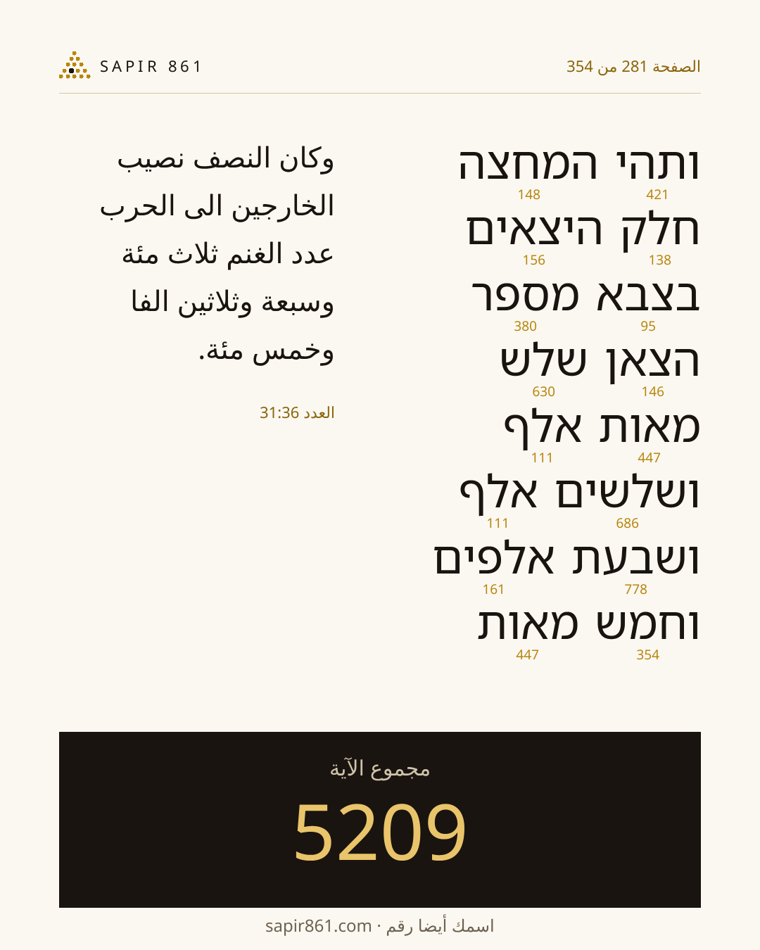 بطاقة الآية 281