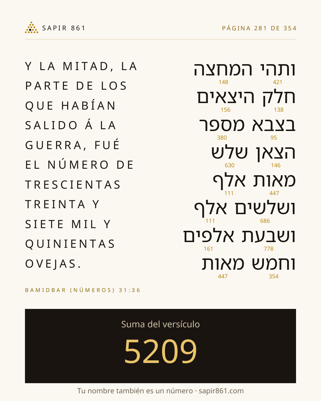 Tarjeta del versículo 281