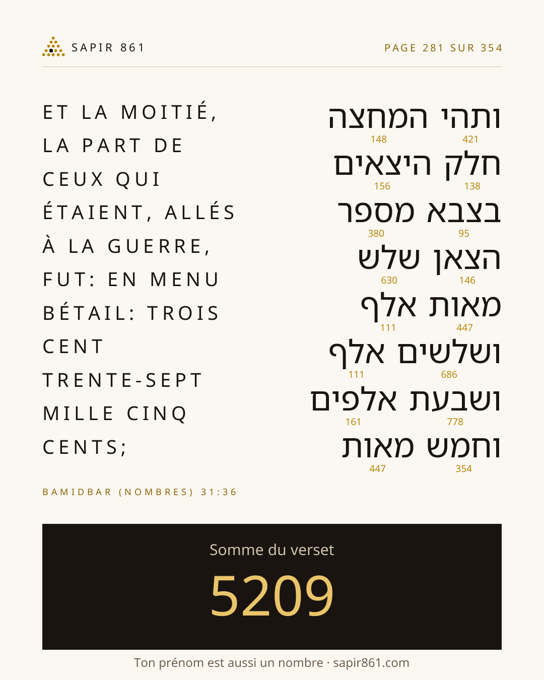 Carte du verset 281