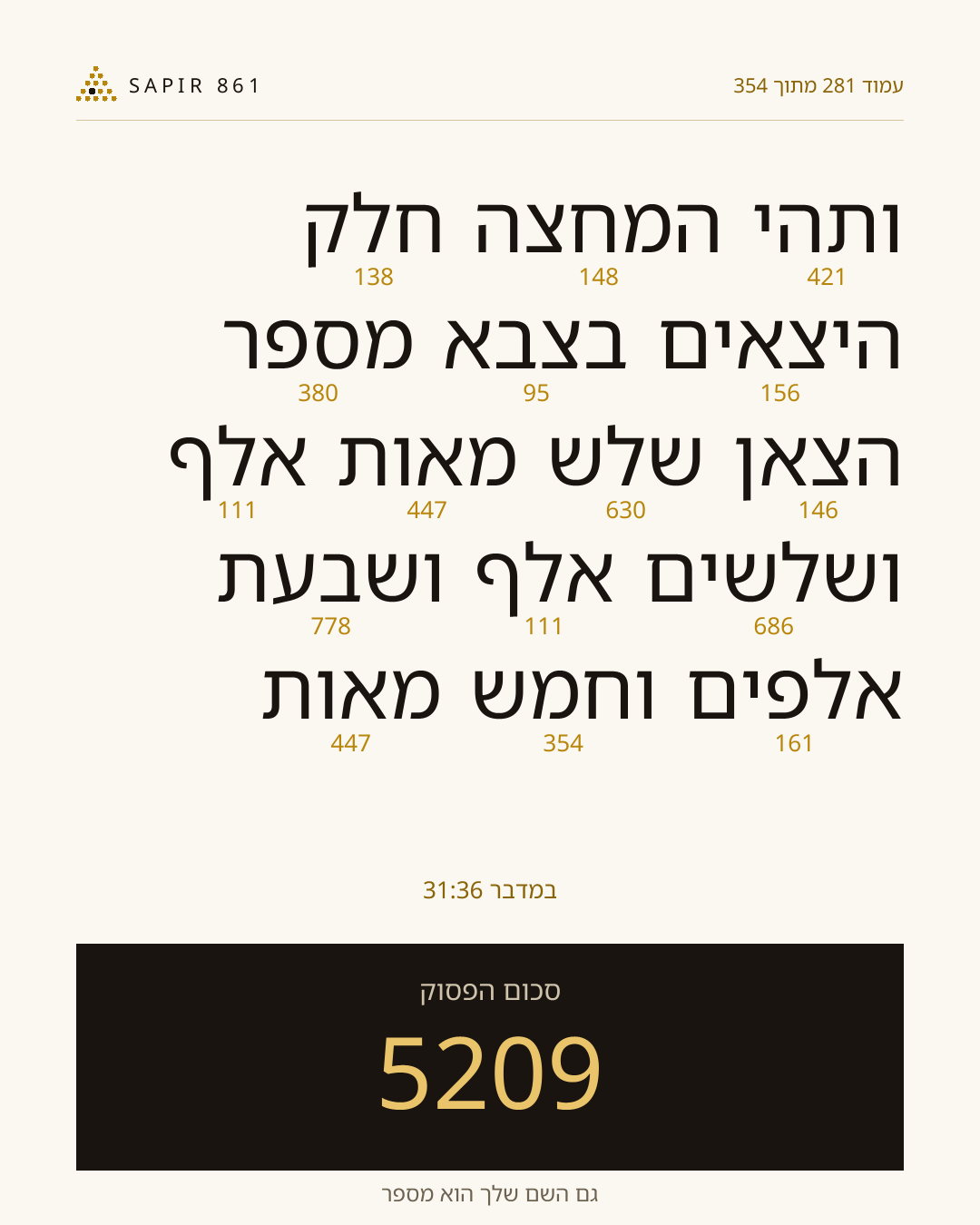 כרטיס פסוק 281