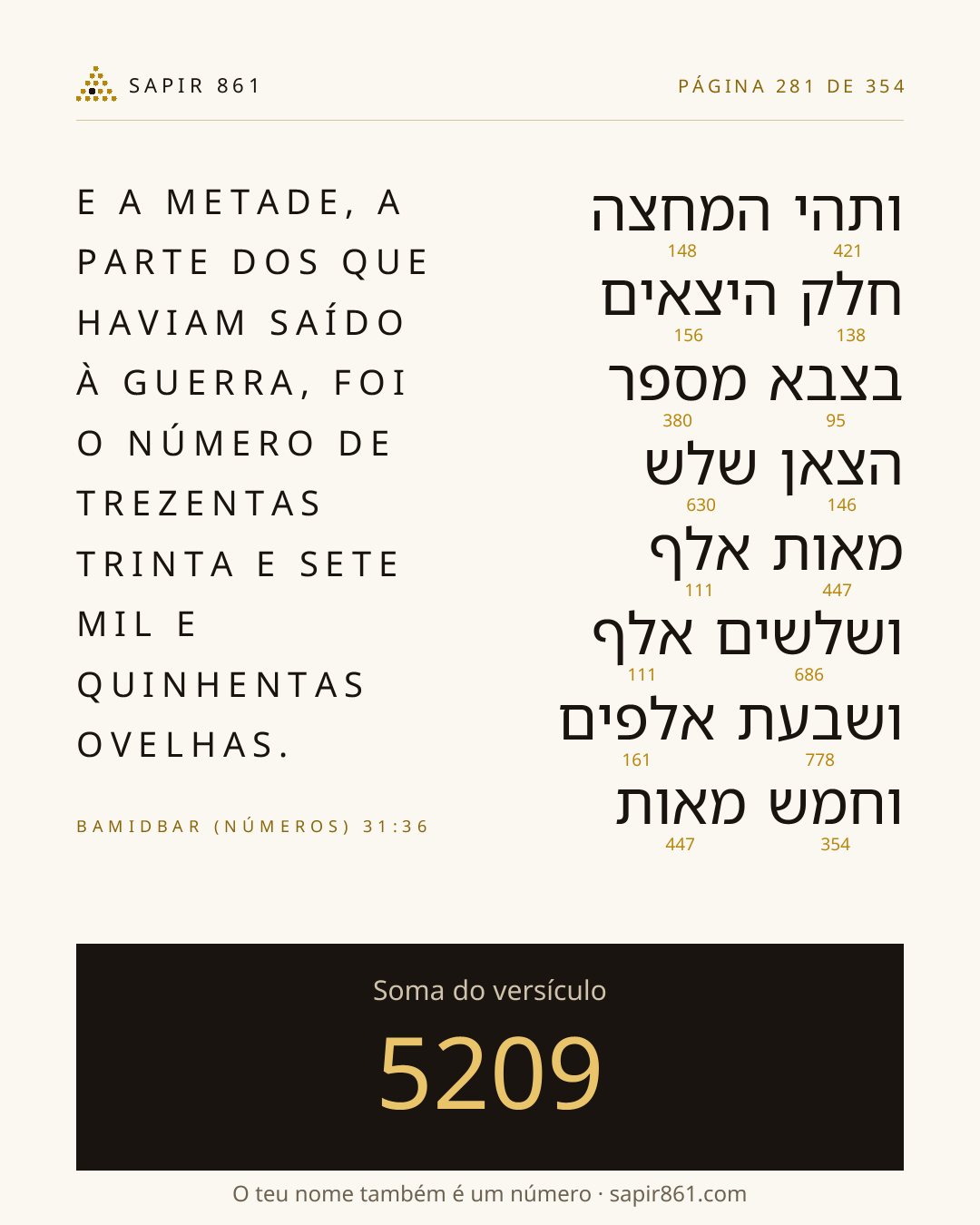 Cartão do versículo 281