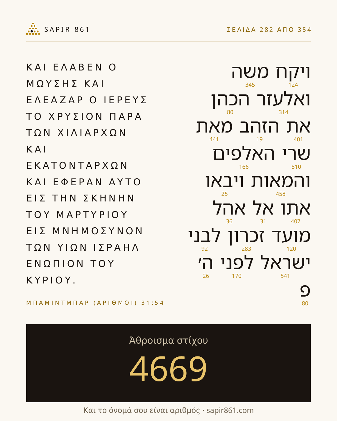 Κάρτα στίχου 282