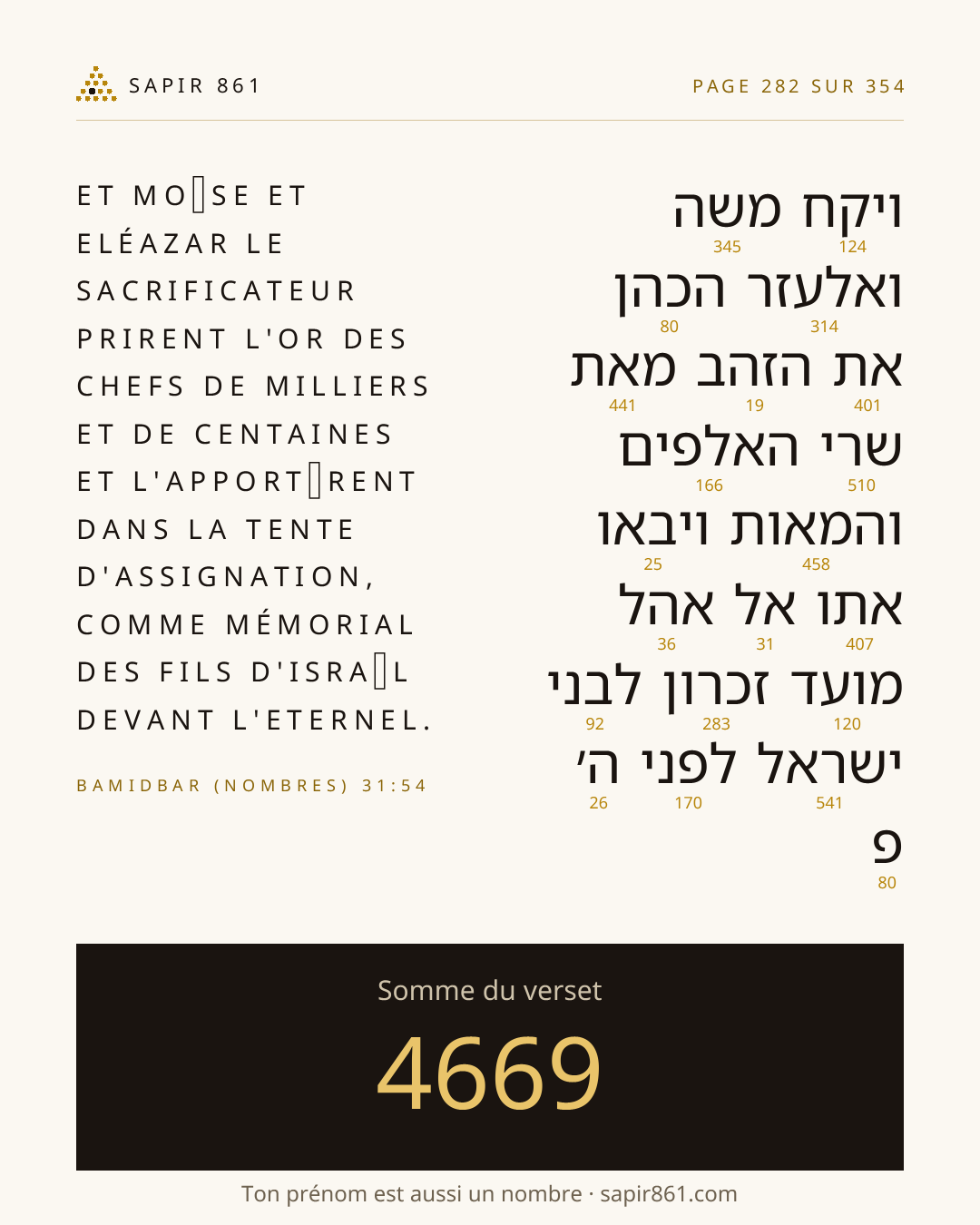 Carte du verset 282