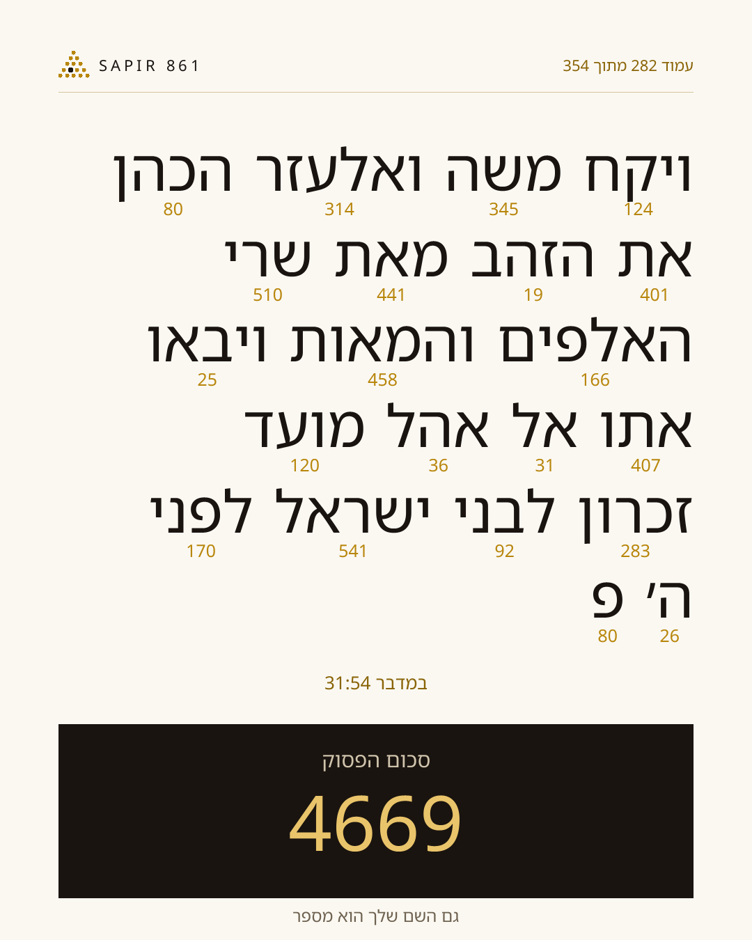כרטיס פסוק 282
