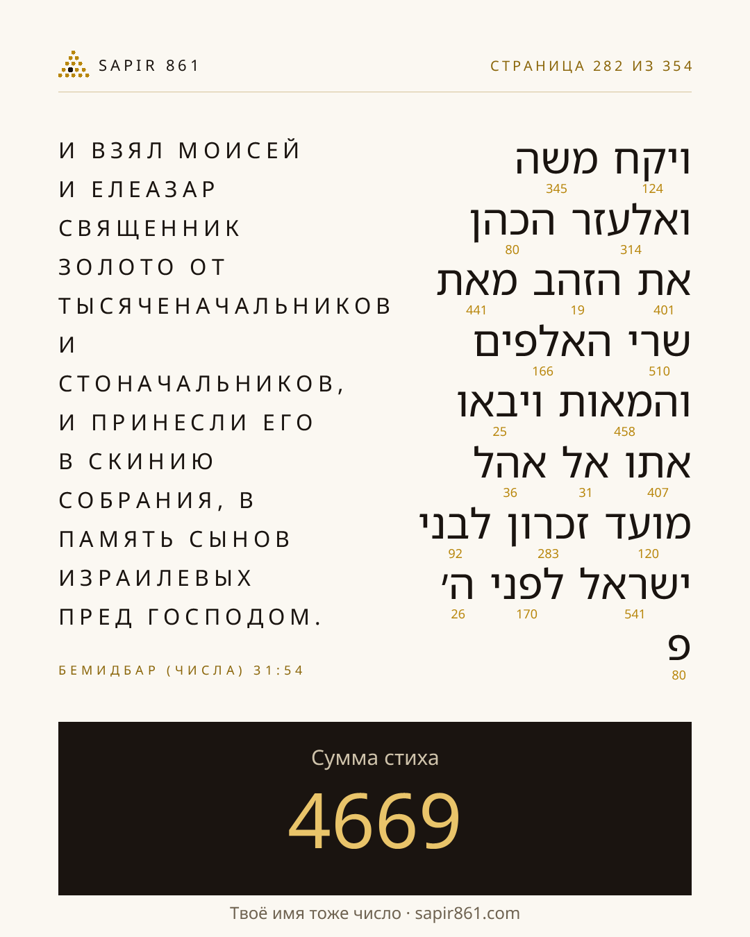 Карточка стиха 282
