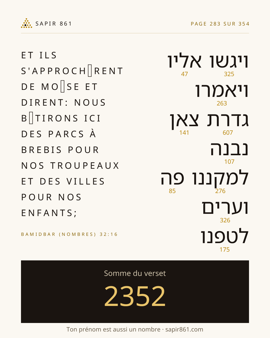 Carte du verset 283