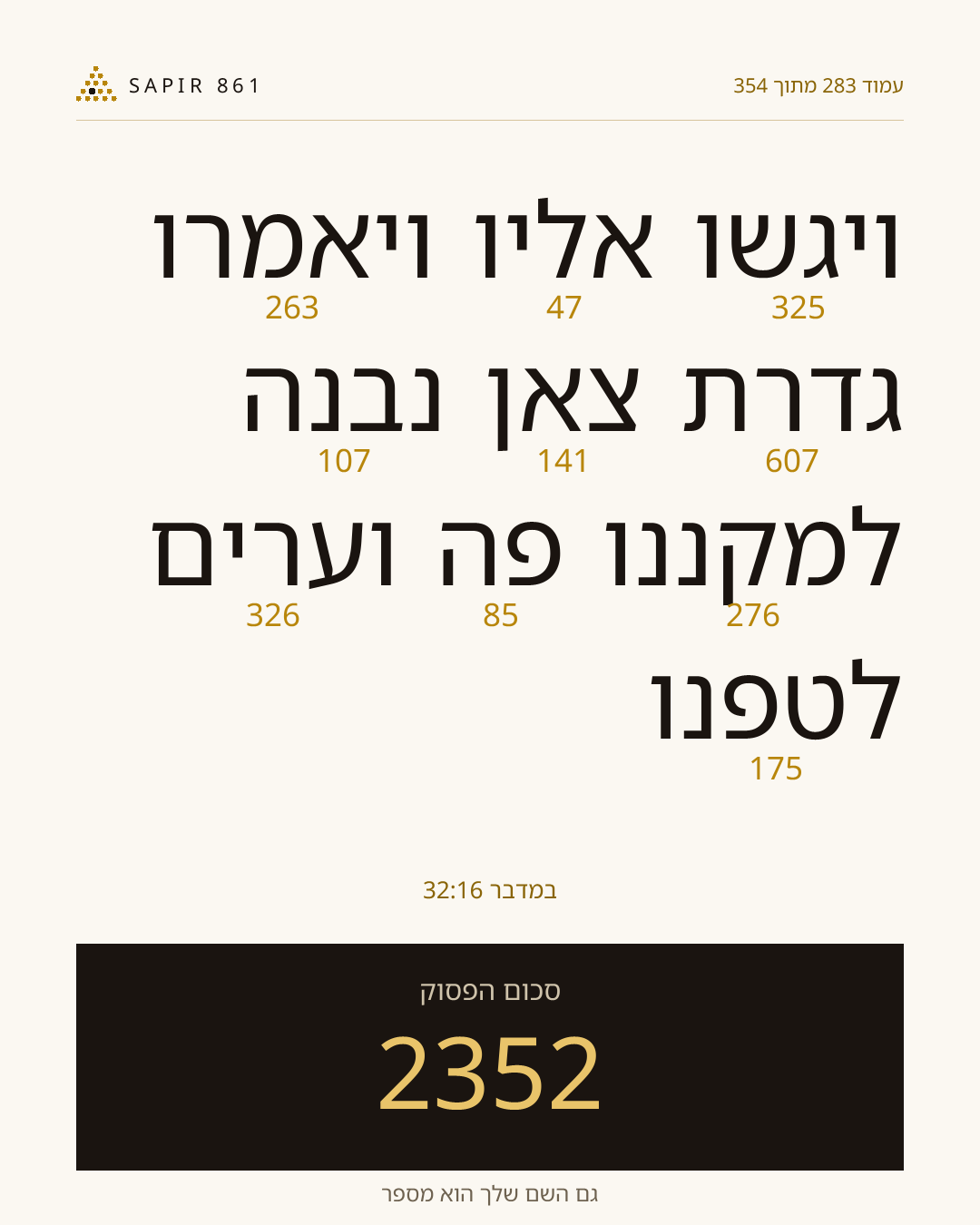 כרטיס פסוק 283