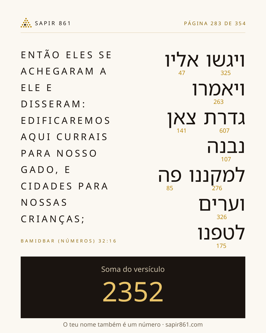 Cartão do versículo 283