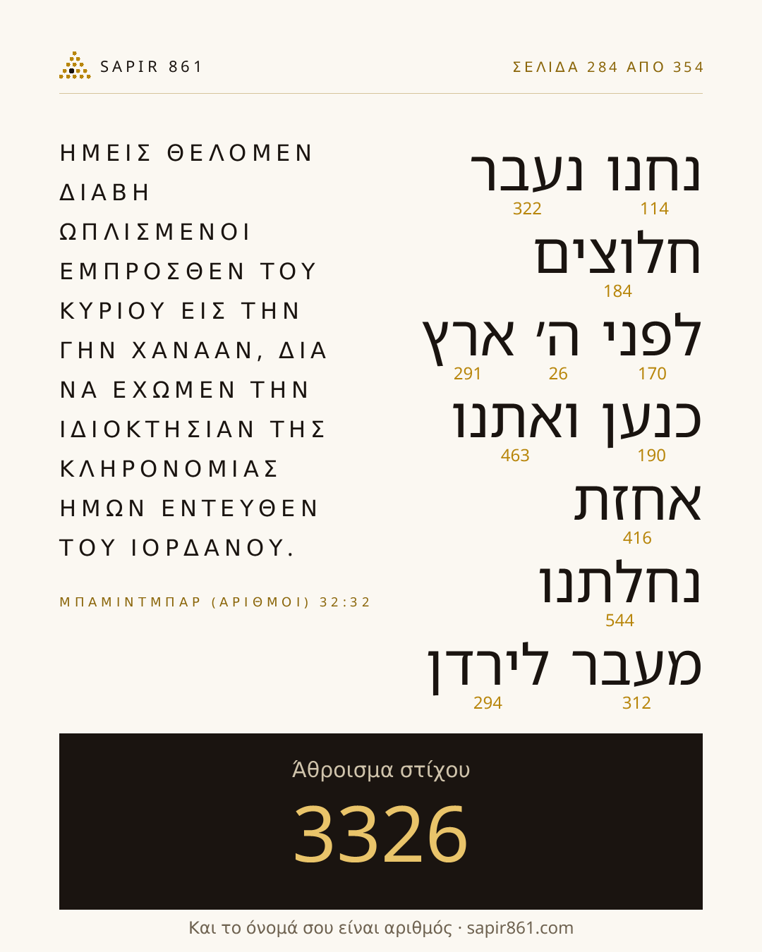 Κάρτα στίχου 284