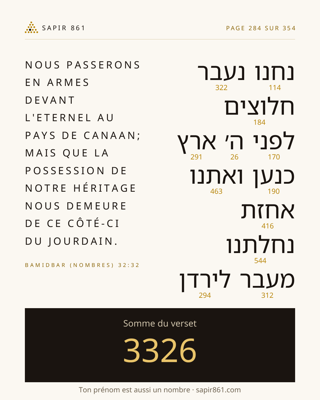 Carte du verset 284