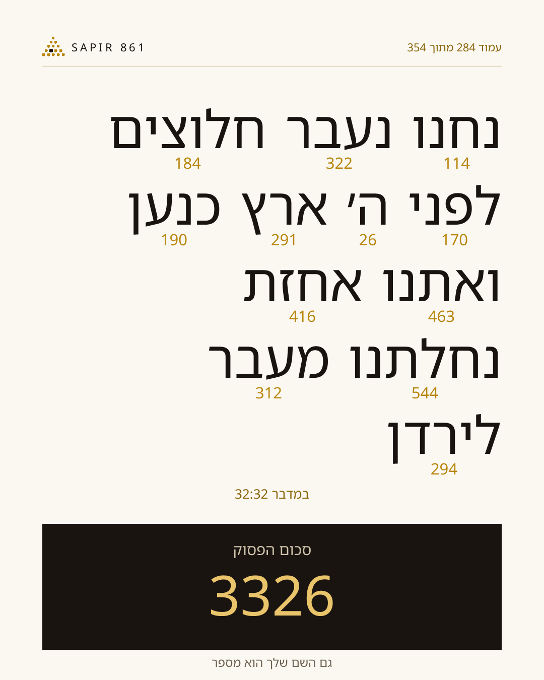 כרטיס פסוק 284