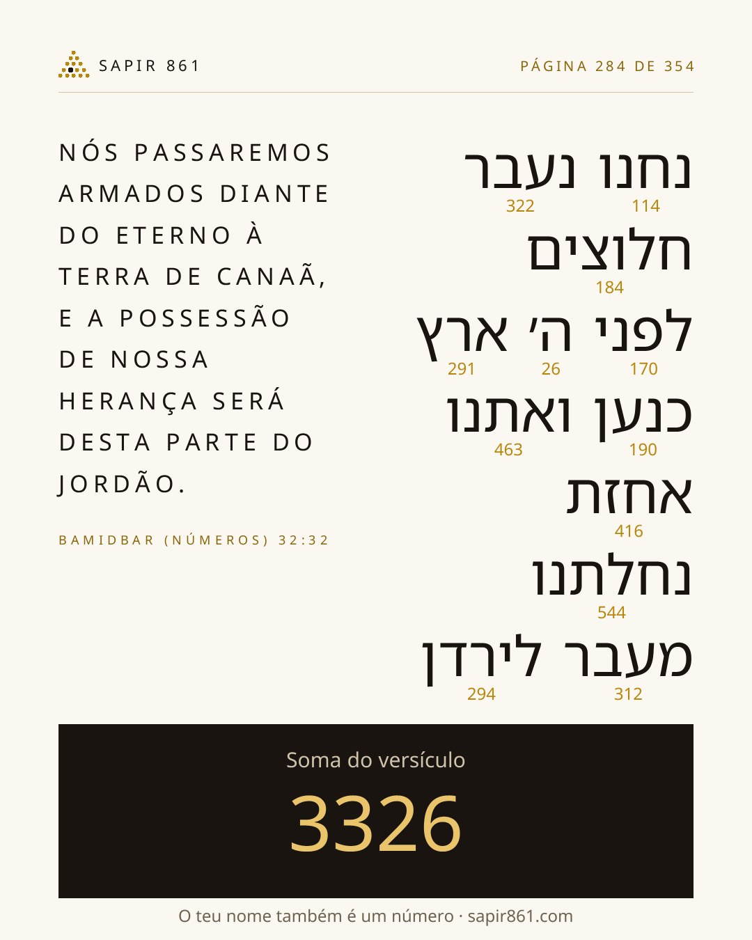 Cartão do versículo 284