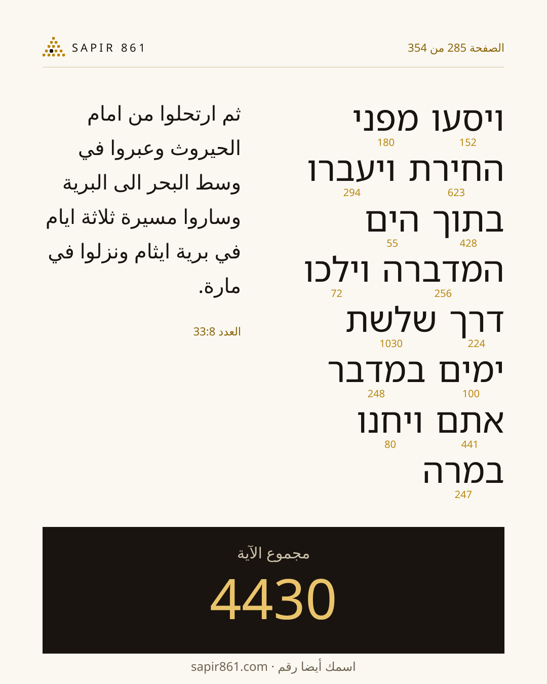 بطاقة الآية 285
