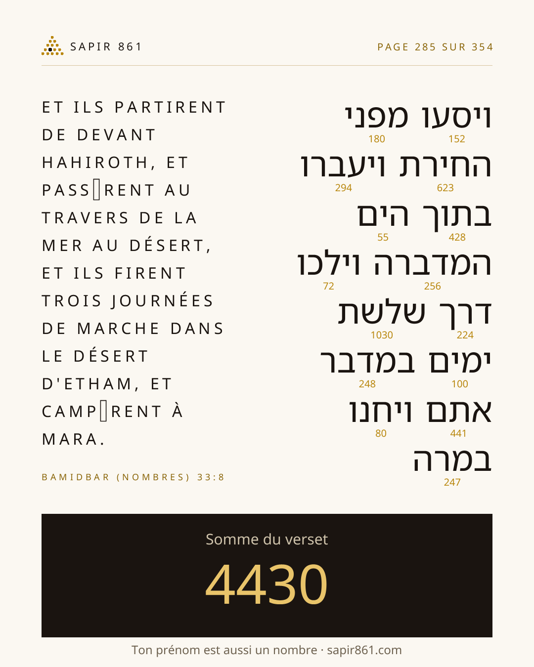 Carte du verset 285