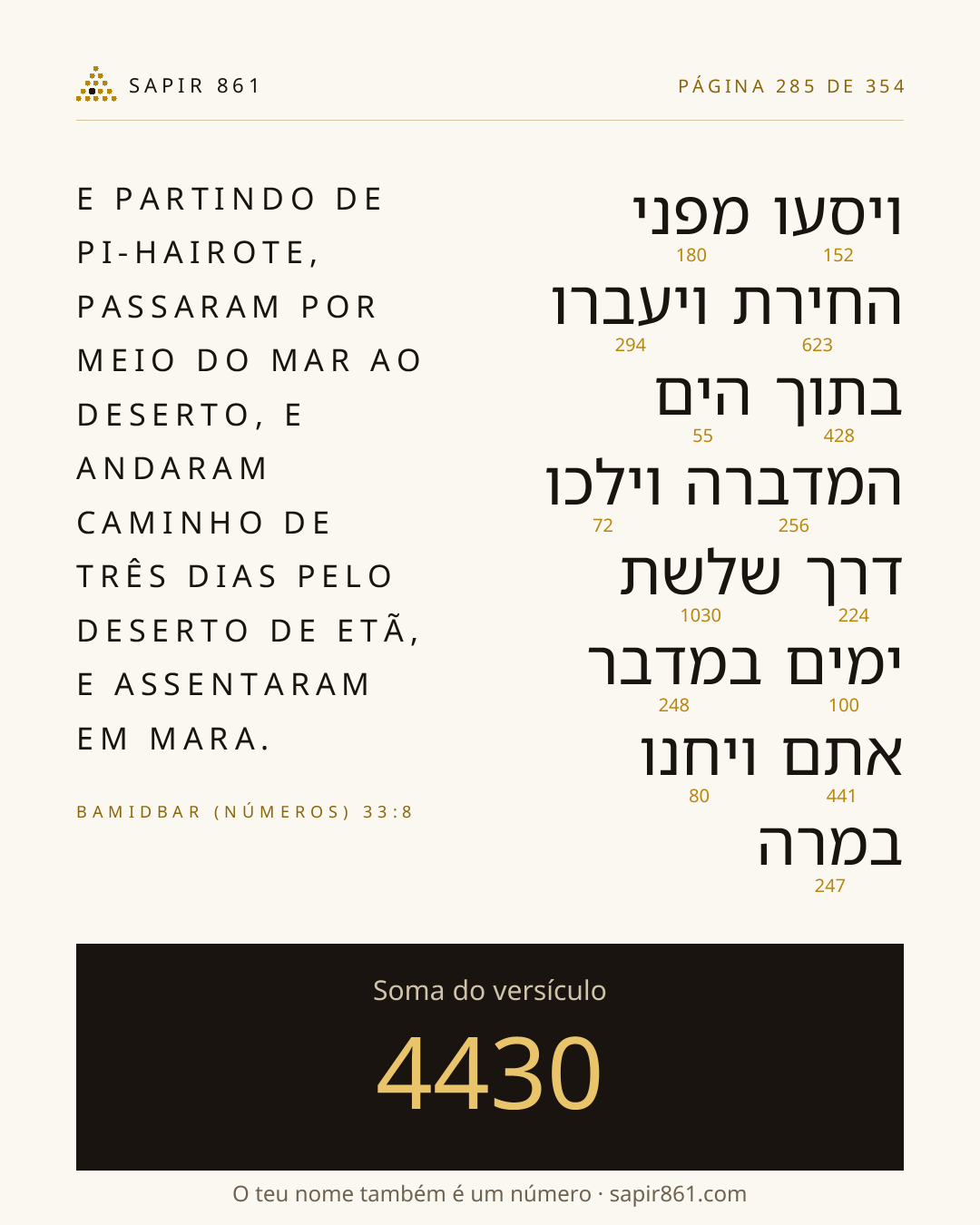 Cartão do versículo 285