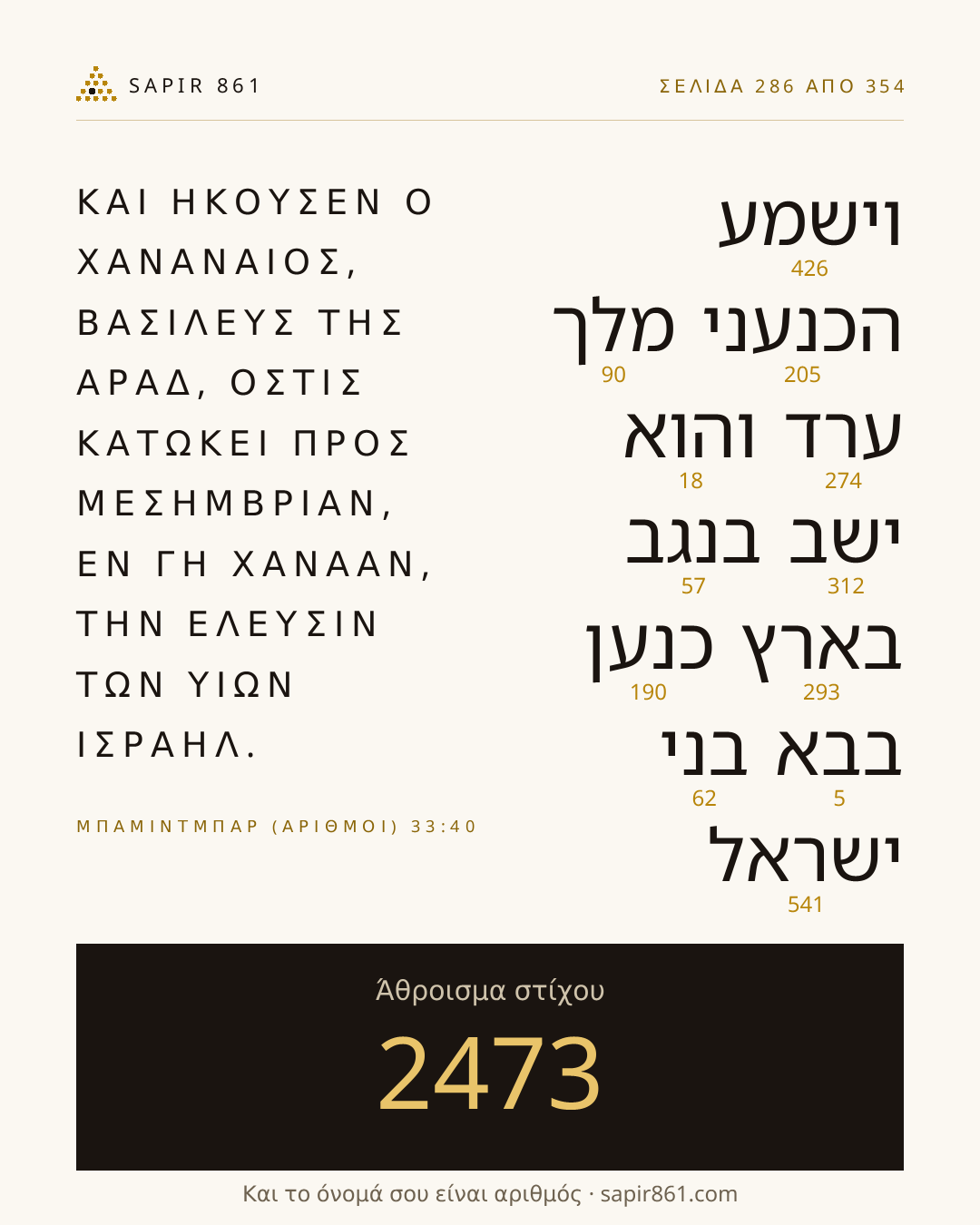 Κάρτα στίχου 286