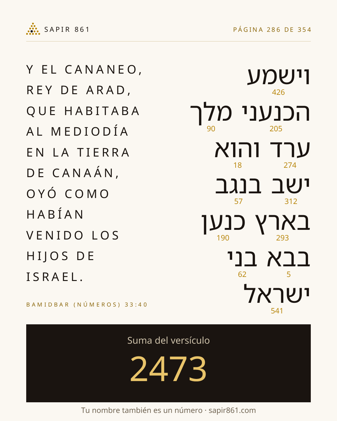 Tarjeta del versículo 286