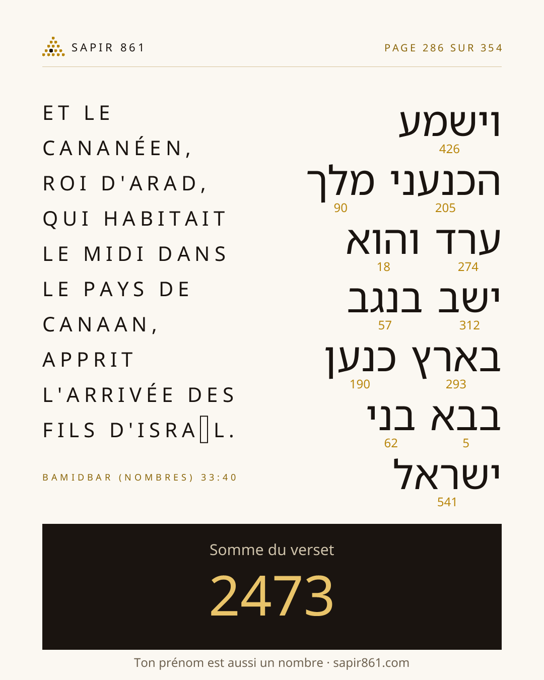 Carte du verset 286