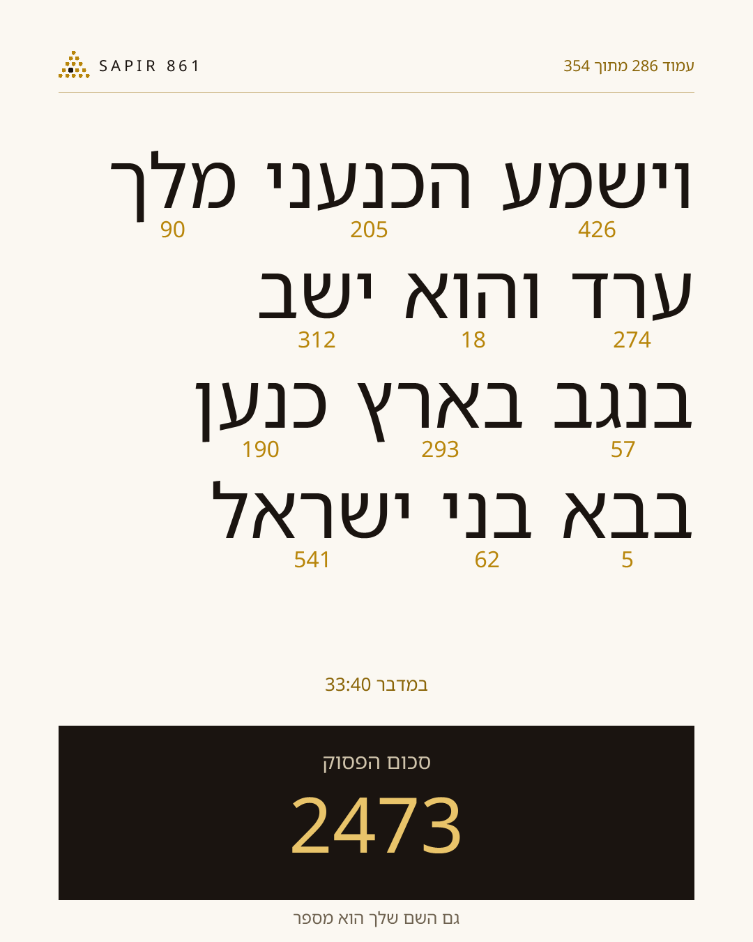 כרטיס פסוק 286